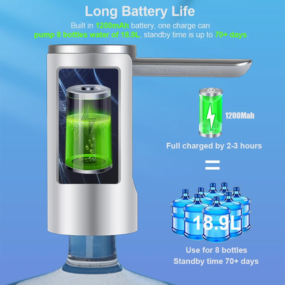 Electric Water Gallon Bottle Pump - Automatic Dispenser for 19 Liters, Foldable Desktop Water Bottle Pump H3, Rechargeable