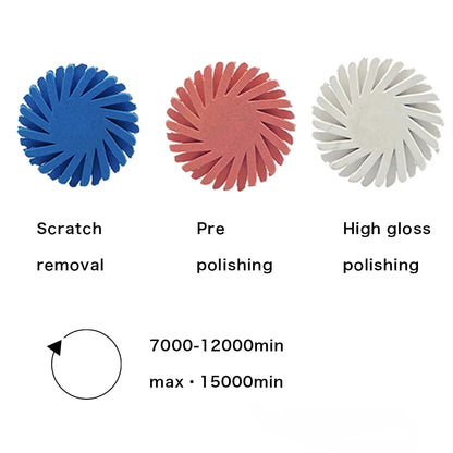 6Pcs Dental Rubber Polisher Composite Resin Polishing Kit | 14mm Wheel Discs with 3 Colors Spiral Flex Brushes