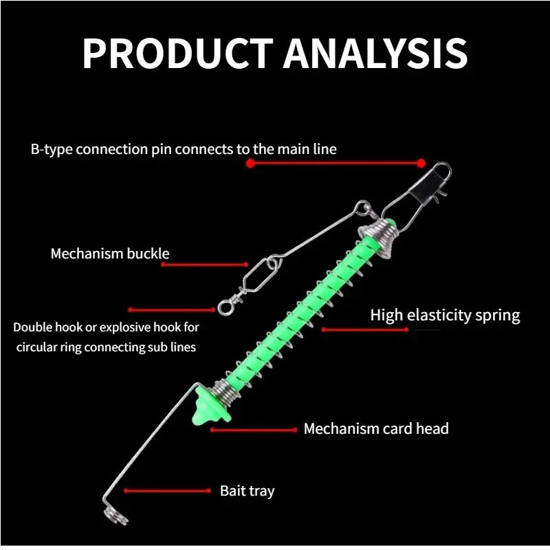 Automatic Fishing Hook Trigger: Spring Fishhook Bait Catch Ejection Catapult - Handy Fishing Tool Accessory