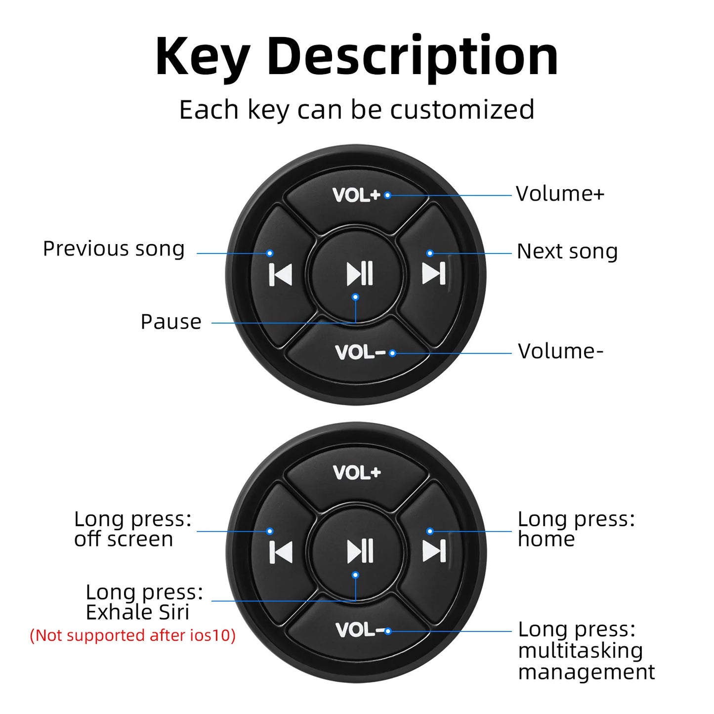 Wireless Media Bluetooth Button Remote Controller: Car/Motorcycle/Bike Steering Wheel MP3 Music Player for IOS/Android Phone/Tablet