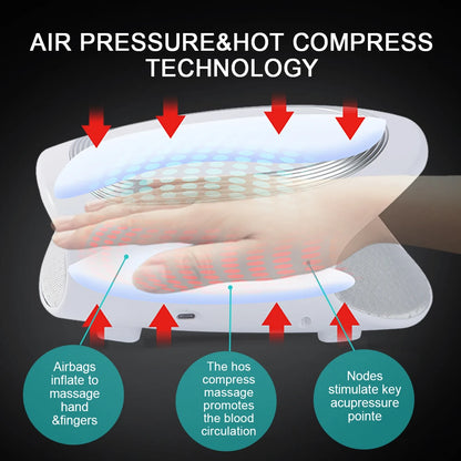 5 Level Smart Air Pressure Hand Massager - Palm Acupoint Compression, Vibration, Hot Compress for Wrist, Fingers Spa and Muscle Relaxation