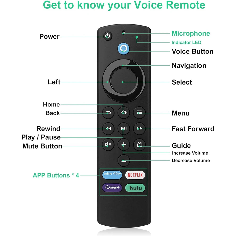 Bluetooth Voice Remote Control Replacement for Fire TV Stick 4K Max, 3rd Gen Lite Cube - Works with Alexa