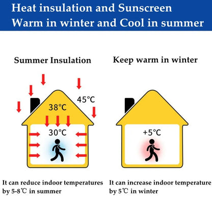 Home Window Sun Shade Film: Aluminum Foil Insulation for Anti-UV Sun Protection - Sunshine Room Protector