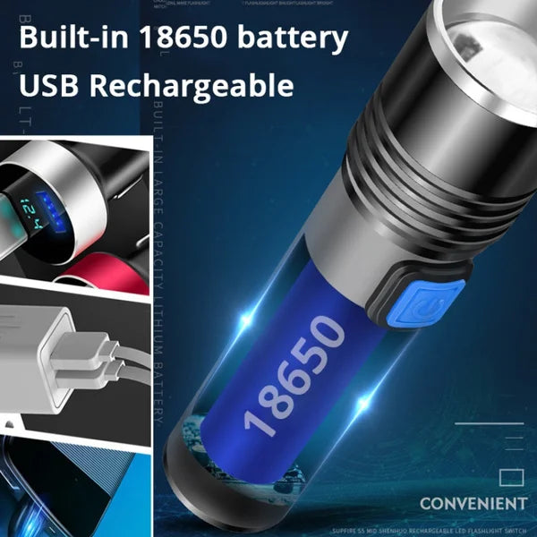 Zoomable USB Rechargeable UV Flashlight: 395nm Blacklight for Pet Urine Detection and Resin Curing - Ultraviolet Light Tool