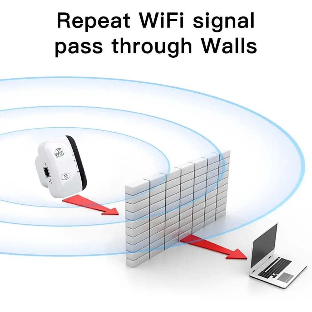 300Mbps Wireless WiFi Repeater - Remote WiFi Extender Amplifier - 802.11N Booster for WiFi Coverage Extension - Europe Compatible