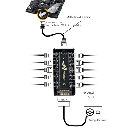 5V 3-Pin ARGB RGBW Cable: ASUS AURA SYNC Compatible, 10 Hub Splitter with SATA Power Extension Adapter - for LED Strip Lights, PC RGB Fans, Coolers