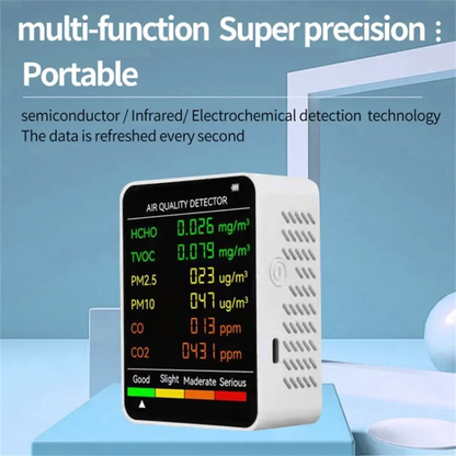 6-in-1 Air Quality Monitor - Multifunctional Automatic Indoor Office Wall Hanging Display Screen Air Detector