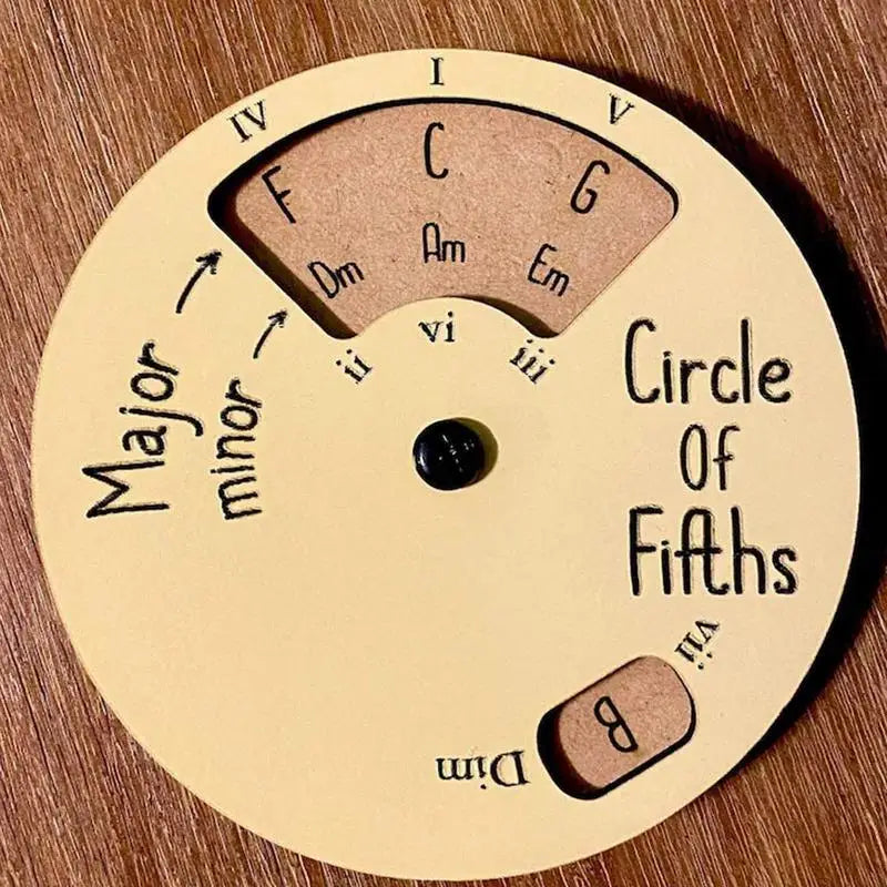 Wooden Circle of Fifths Guitar Chord Wheel: Melody Tool for Musicians - Musical Instrument and Accessory Essential