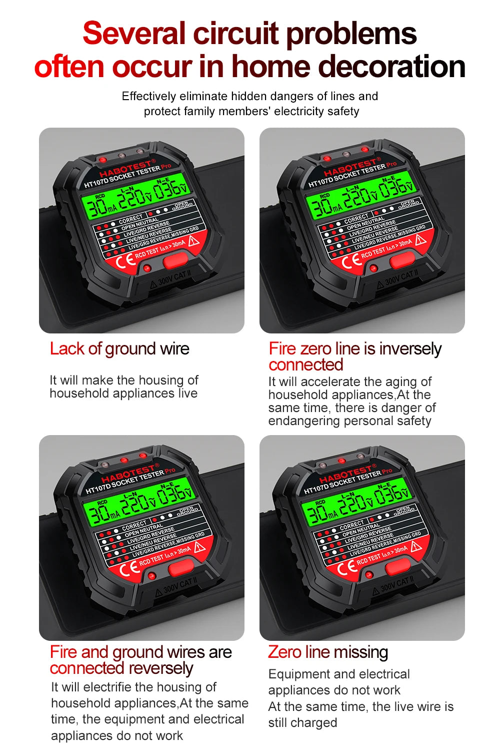 HT107 Socket Tester Pro - Voltage & RCD Test, Socket Detector for UK, EU, US Plugs | Ground, Zero Line, Polarity, Phase Check