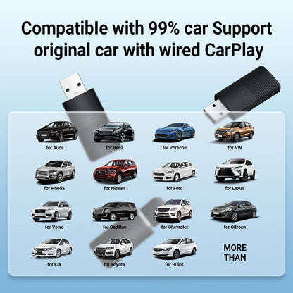 Mini Apple CarPlay Wireless Adapter | Car Play Dongle Bluetooth WiFi | Fast Connect Plug and Play | OEM Wired CarPlay Compatible