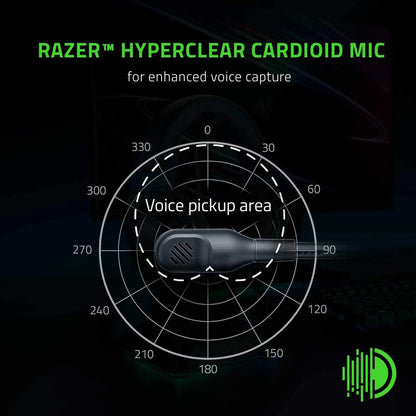 Razer BlackShark V2 X Wired Esports Headset with Passive Noise Cancellation, 7.1 Surround Sound, Hyperclear Cardioid Mic