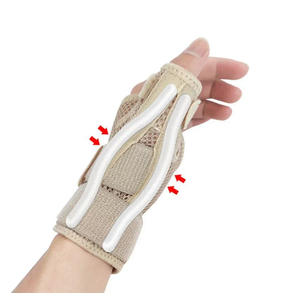 Flexible Splint Wrist Thumb Support Brace - Breathable Protector Guard for Tendonitis Arthritis, Fits Right and Left Hand