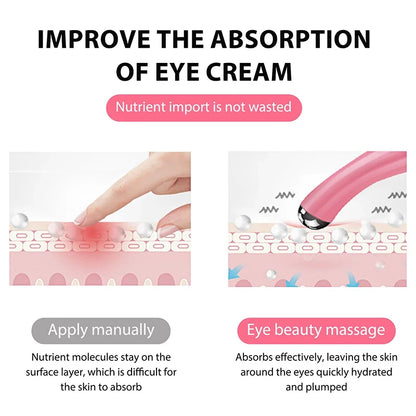 Electric Eye Massager - Vibration Anti-Aging and Wrinkle Reducer, Dark Circle Removal, Beauty Eye Care Pen in Pink and White