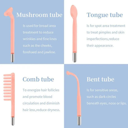 Portable Handheld High Frequency Skin Therapy Wand - Acne Treatment, Skin Tightening, and Wrinkle Reduction Machine