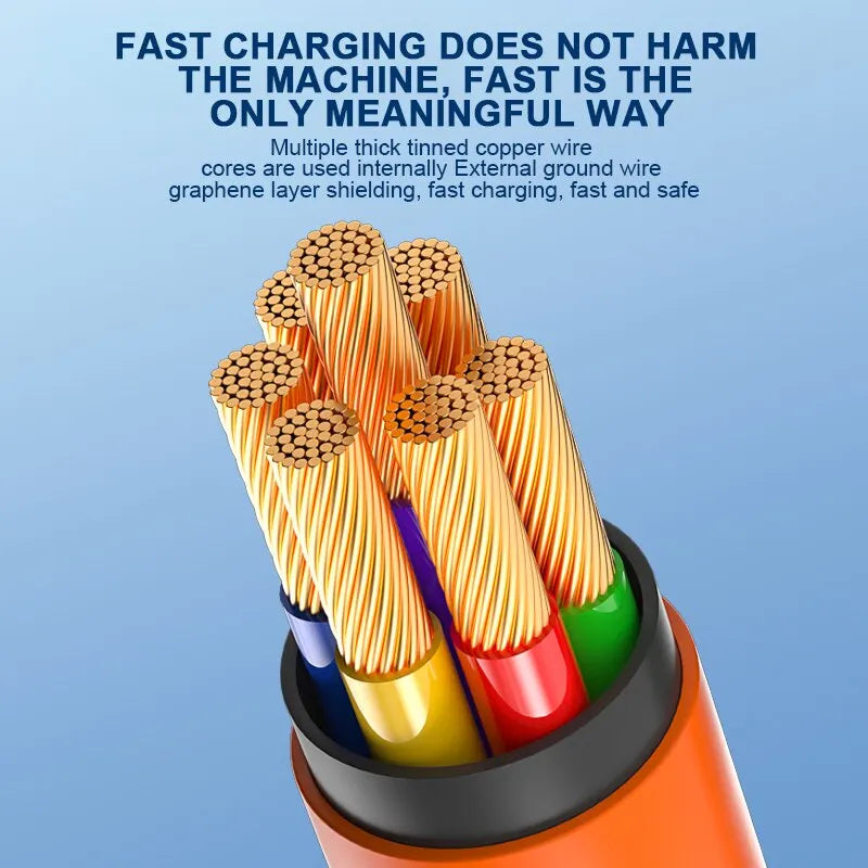 Type C Data Line | 120W Fast Charging | 6A 180° Rotating Ultra-Fast Charging Cable | Compatible with Huawei, Samsung, Millet