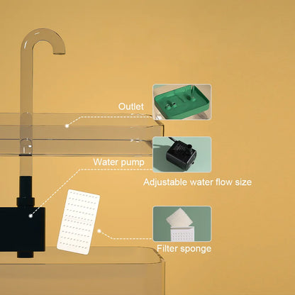 Auto Filter Cat Water Fountain - Transparent Electric Drinker with USB, Mute Recirculate Filtering, Water Dispenser for Cats