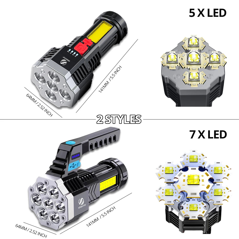 Rechargeable High-Power LED Flashlight with COB Side Light - Lightweight Outdoor Torch