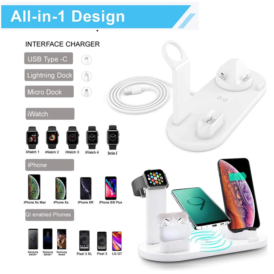 30W 7-in-1 Wireless Charging Stand - Fast Charging Dock for iPhone 14/13/12 Pro Max, Apple Watch, AirPods Pro, iWatch 8/7