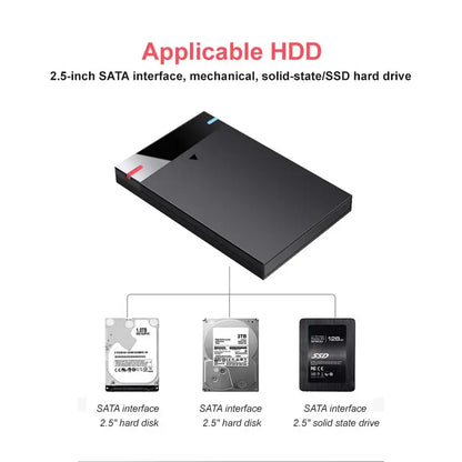 Enhanced Storage Solution: 2.5 Inch HDD Enclosure Case with Micro B USB 3.0Type-C Cable - External Hard Drive Support up to 5TB, 5Gbps - Portable Storage Device with UASP Support