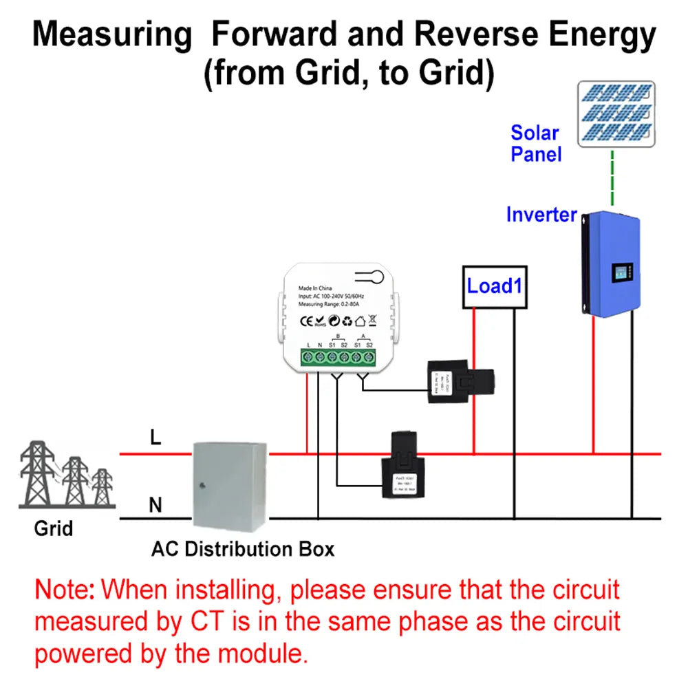 Tuya WiFi Intelligent Energy Meter | Solar PV System Power Production & Consumption Monitor | Bidirectional Monitoring with APP Control | CT Compatible