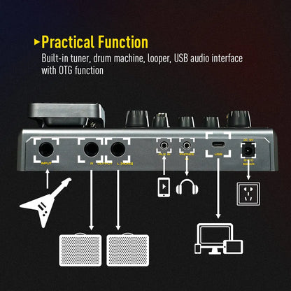 Sonicake Matribox 140 – Multi-Effects Processor for Guitar/Bass/Acoustic with Expression Pedal, Looper, and Modeling AMP QME-50