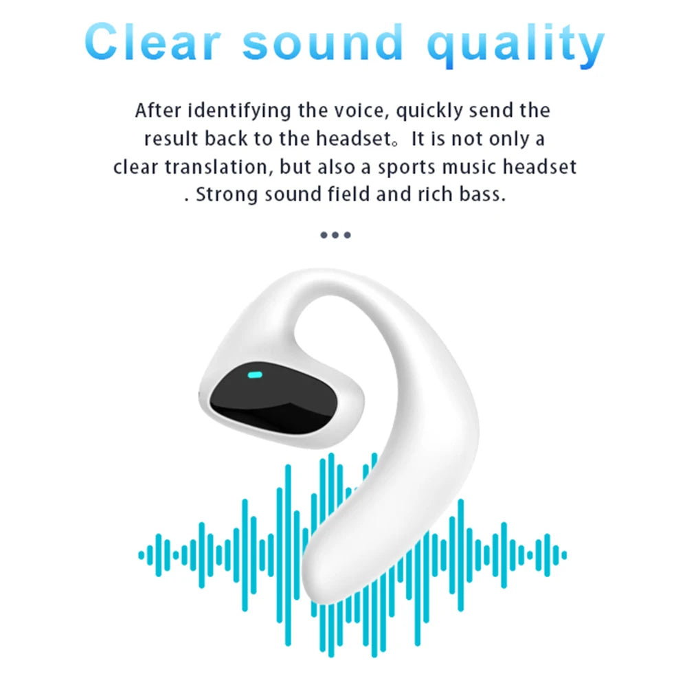 2024 Smart Voice Translator Earphones - Wireless Bluetooth Headphones with Real-Time Translation in 144 Languages