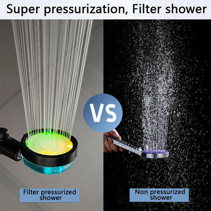 LED Digital Temperature Display Shower Head | Black with Colorful Fan & Temperature Control | High Pressure Rainfall Bathroom Showerhead