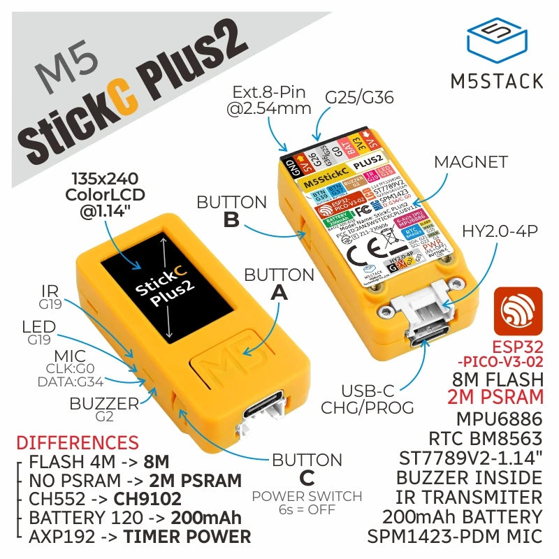 M5Stack Official: M5StickC PLUS2 ESP32 Mini IoT Development Kit - Complete with Essentials