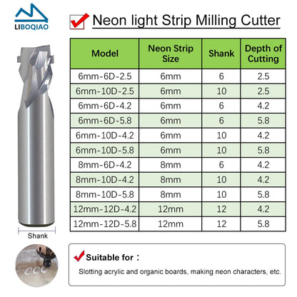 1pcs Neon Light Stripe Milling Cutter - Flexible Silicone LED Slotting Tool for Polystyrene Foam, Acrylic Engraving