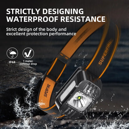 USB Rechargeable Mini LED Headlamp: SUPERFIRE High Power Sensor Headlight - Perfect for Working and Fishing