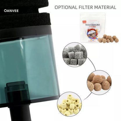 Aquarium Filter Set - Quartz Ball Hollow Design, Bio Ceramic Ring, Biochemical Sponge, Carbon Foam for Fish Tank Water Filtration