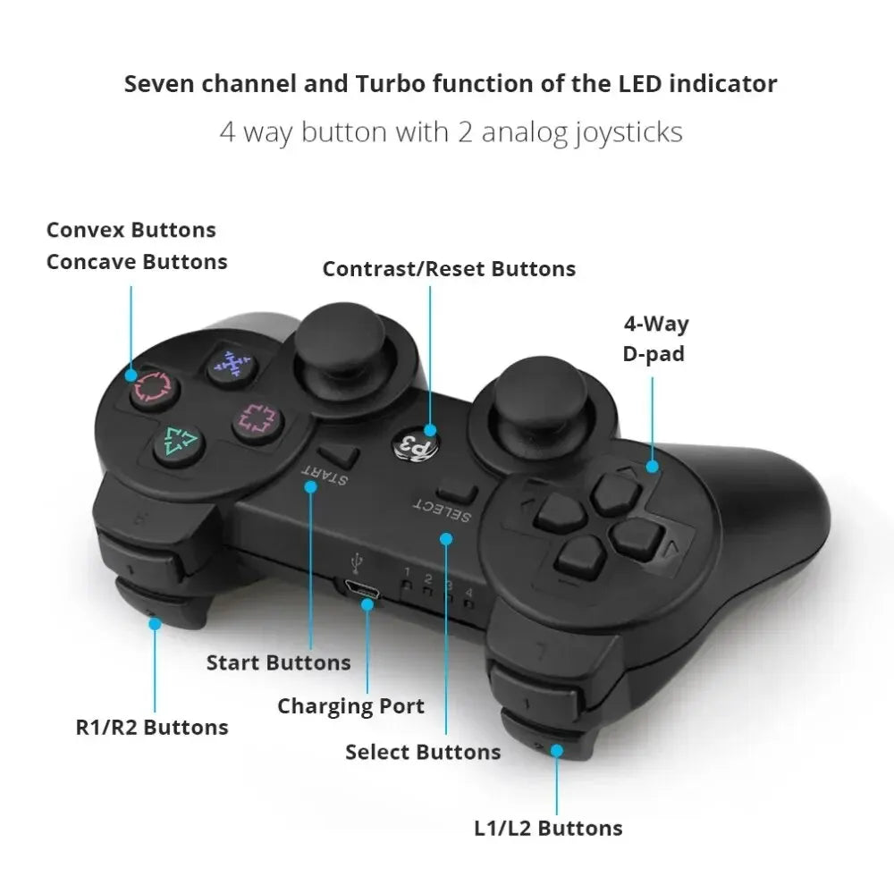 Wireless Bluetooth Controller for Sony PS3 Super Slim and PC - 6-Axis Gyro Gamepad with Dual Vibration for PlayStation 3