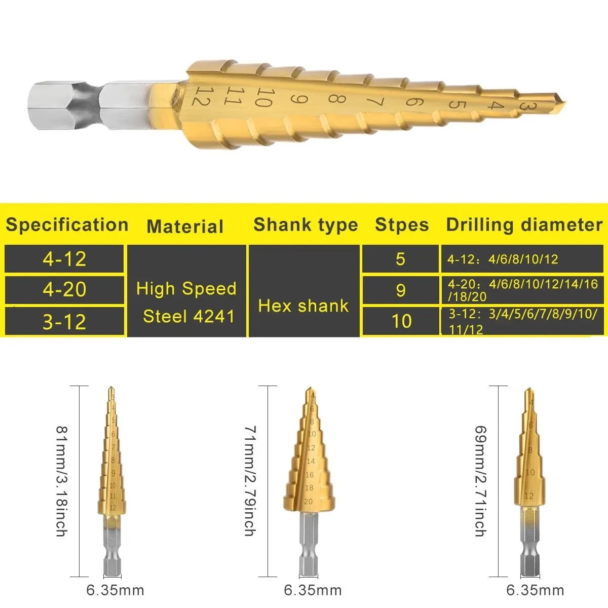 3Pcs Titanium Coated Step Drill Bit Set: 3-12mm, 4-12mm, 4-20mm HSS Pagoda Step Drill with Hex Shank - for Wood and Metal Hole Drilling