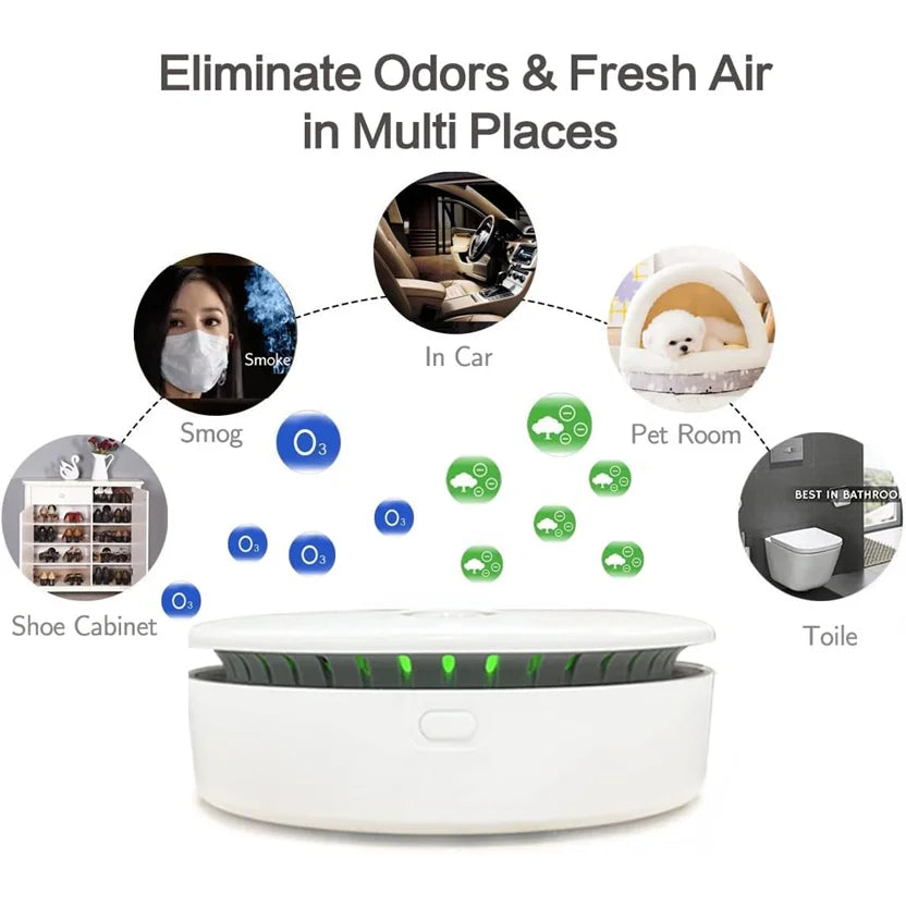 Portable 2-in-1 Ozone & Ionic Air Purifier - Eliminate Odor for Home, Car, Refrigerator, Shoe Cabinet, Pet Room