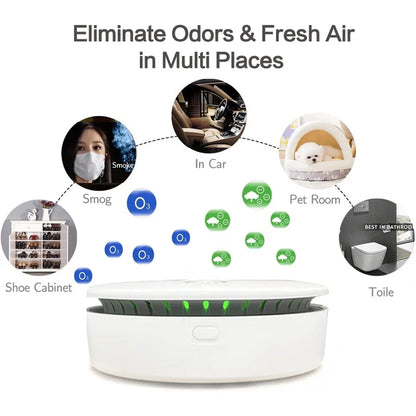 Portable 2-in-1 Ozone & Ionic Air Purifier - Eliminate Odor for Home, Car, Refrigerator, Shoe Cabinet, Pet Room