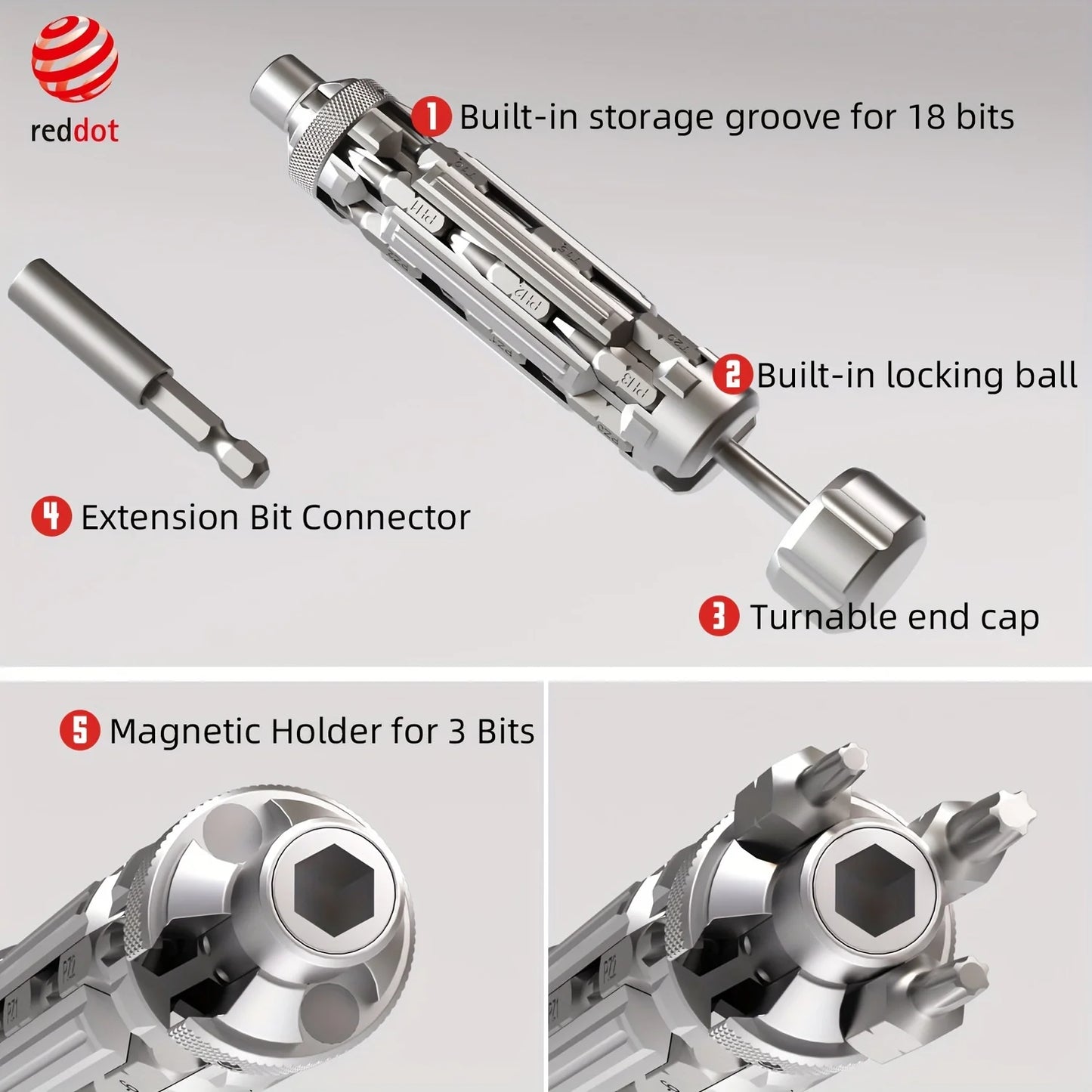 Galacok S1 EDC Multi-Function Screwdriver Set - Portable Repair Tool with Magnetic Torx, Phillips, Hex Drill Bits for Outdoor and Home