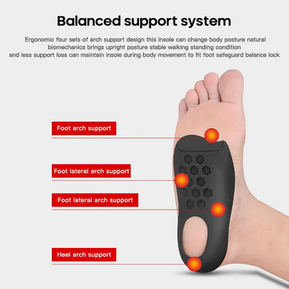 Orthopedic Insoles for Flat Feet - Arch Support Pads for Shoes | Unisex Foot Care Inserts (1 Pair)