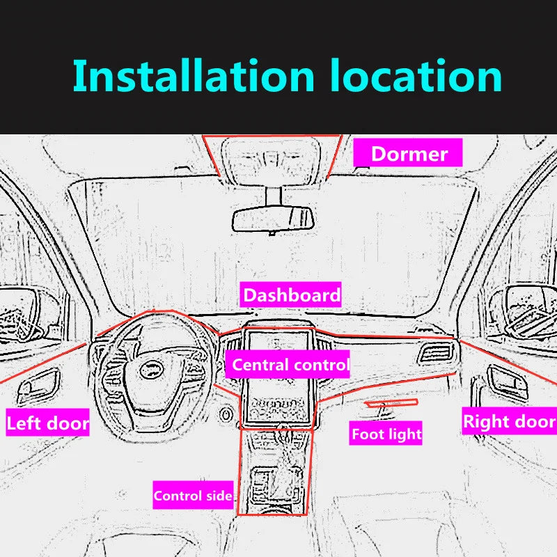 Car Interior LED Decorative Lamp - Flexible EL Wiring Neon Strip for Auto DIY, USB Party Atmosphere Diode (1M/3M/5M)