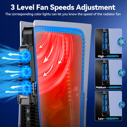 Upgraded PS5 Console Cooling Fans | Quiet Cooler Fan with LED Light, USB 2.0 Hubs for Sony Playstation 5