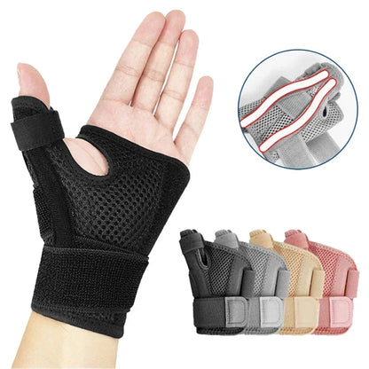 Flexible Splint Wrist Thumb Support Brace - Breathable Protector Guard for Tendonitis Arthritis, Fits Right and Left Hand