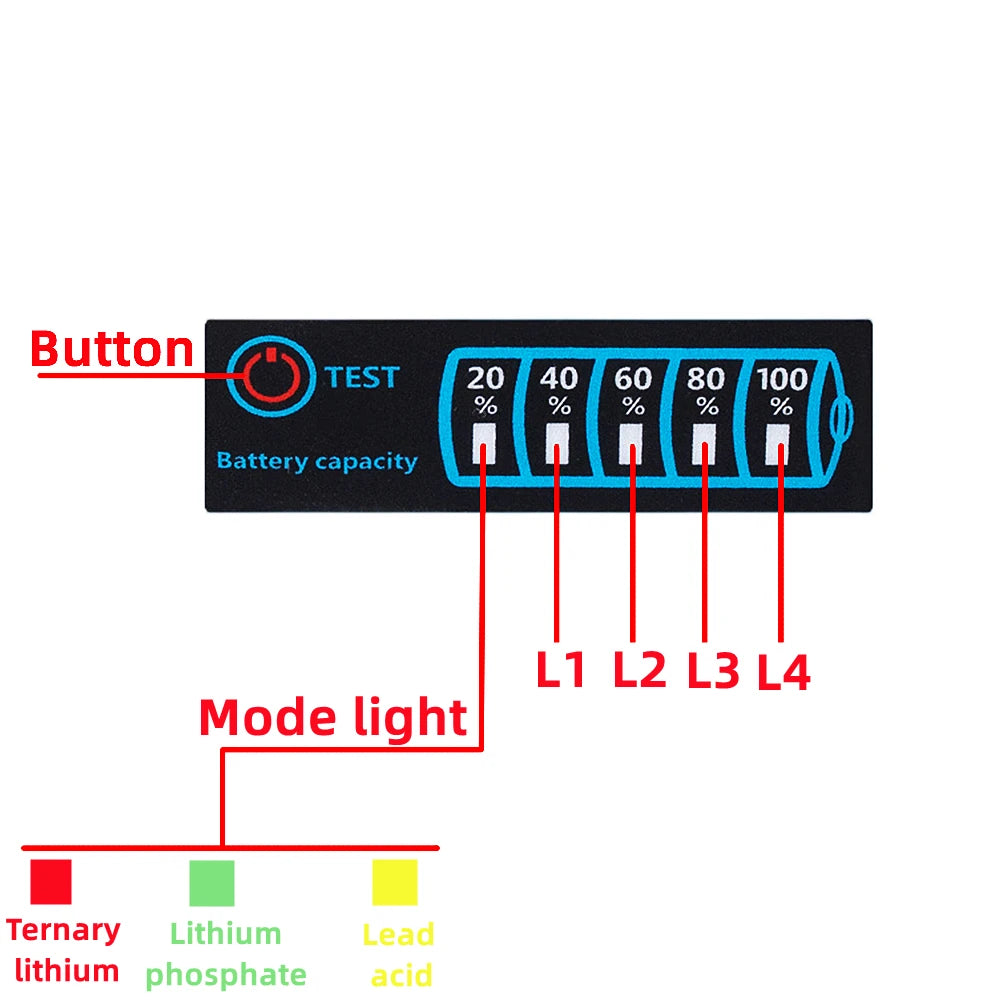 1S-8S 18650 Li-ion and Lipo Battery Level Indicator Tester - LCD Display Voltage Meter for 5-30V Lead Acid Capacity and Lithium Batteries