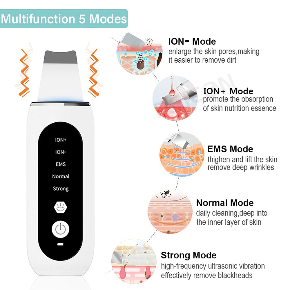 Ultrasonic Skin Scrubber: Blackhead Remover & Deep Face Cleaning Ion Acne Pore Cleaner - Facial Shovel Cleanser