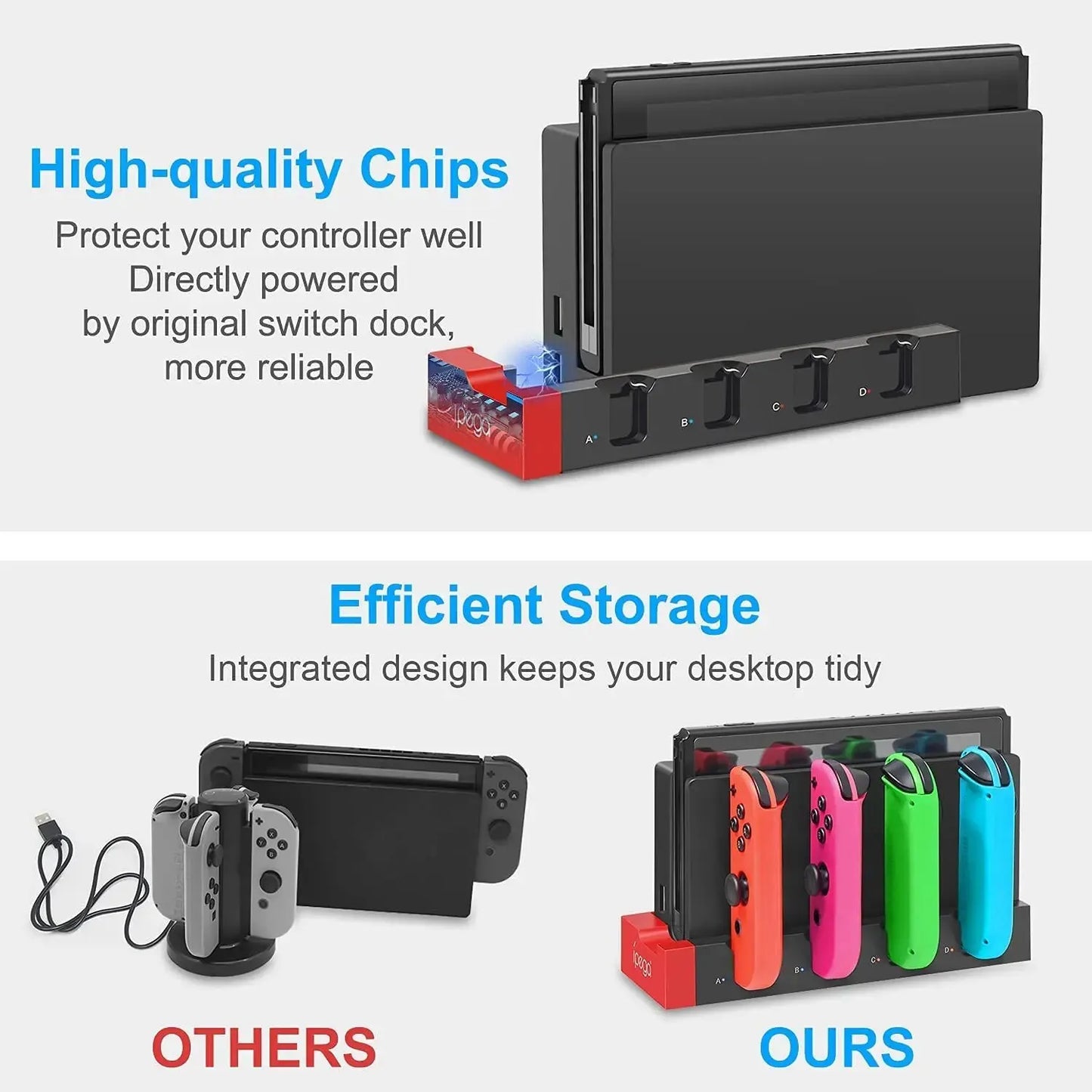 IPEGA PG-9186 Joycon Charging Dock Station for Switch and OLED, Charges Up to 4 Controllers, Compatible with Switch and OLED Model