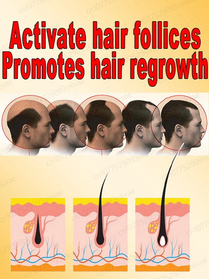 2024 Expert-Approved Hair Growth Essential Oil - Effective Baldness Repair and Hair Restoration