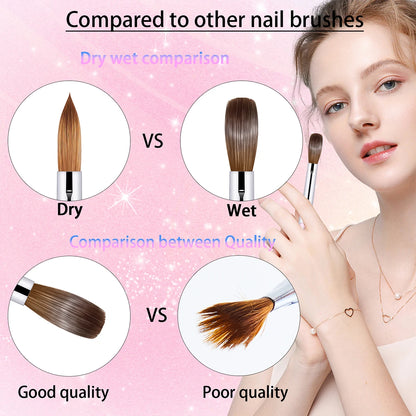 High-Quality Kolinsky Acrylic Nail Brush with Wood Handle - Size 8-16 for Gel Builder Manicure & Nail Art Drawing - 100% Kolinsky