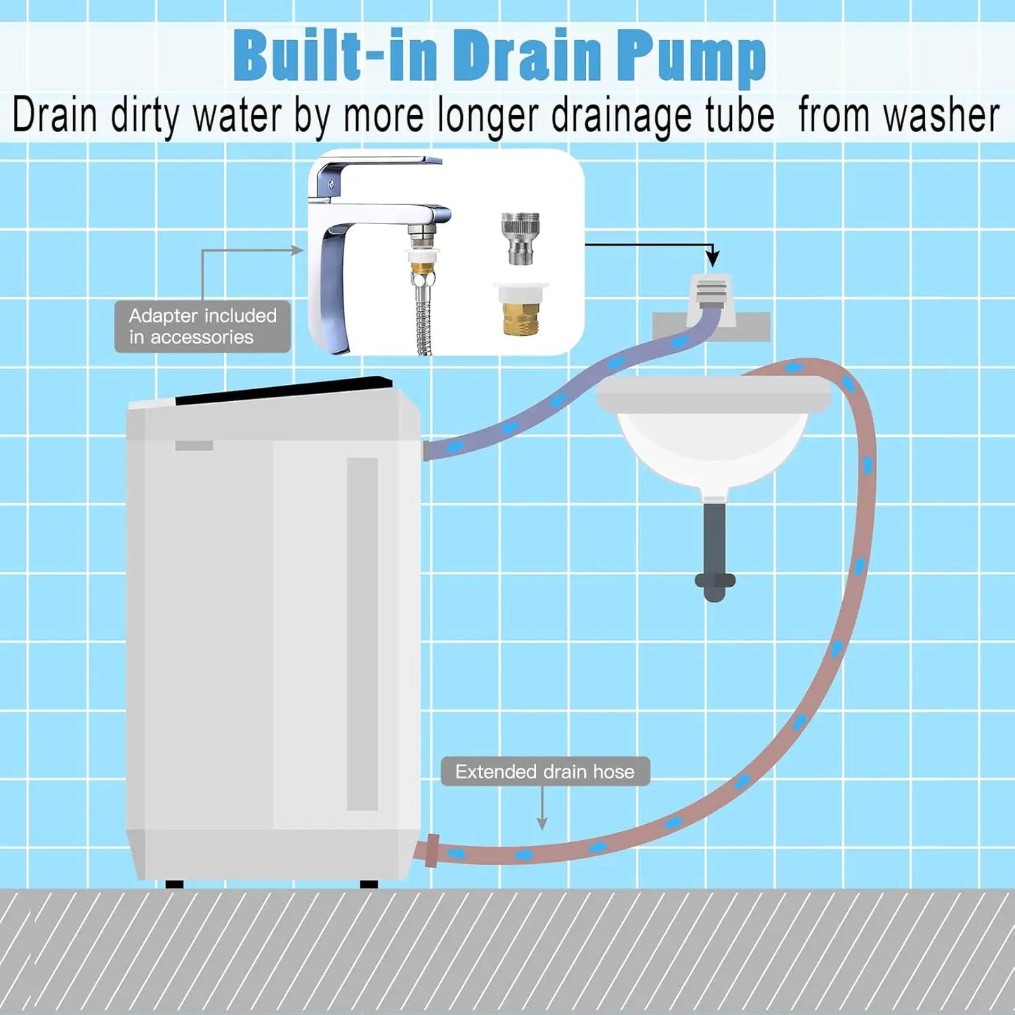 17.8lb Portable Washing Machine - 2.3 Cu.ft Washer and Dryer Combo with Drain Pump, 10 Programs & 8 Water Levels