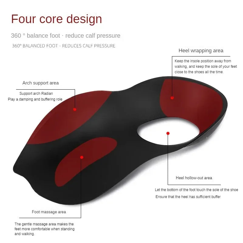 2024 Orthotic Insoles – Flat Foot & O-Shaped Legs Correction, Arch Support for Plantar Fasciitis, Orthopedic Foot Care Insert for Men/Women