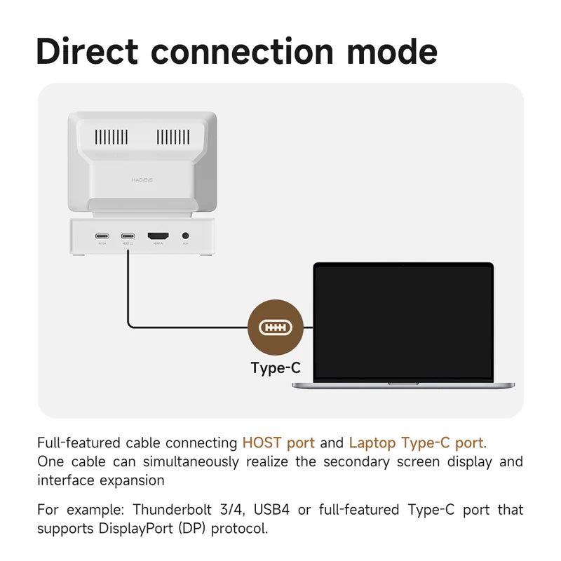 Hagibis 3.5-Inch IPS Mini Screen: AIDA64 Mini PC Monitor with USB-C Hub for Laptop, PC, MacBook - CPU, RAM, HDD Data Display