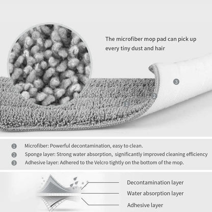 Hand-Free Flat Squeeze Mop & Bucket - Microfiber Cleaning for Hardwood, Laminate, and Tile Floors