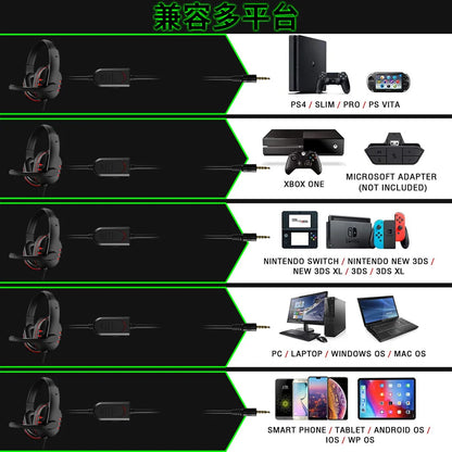 3.5mm Wired Gaming Headset with Microphone, Earphones for PS4, PlayStation 4, PC, and Computer Chat